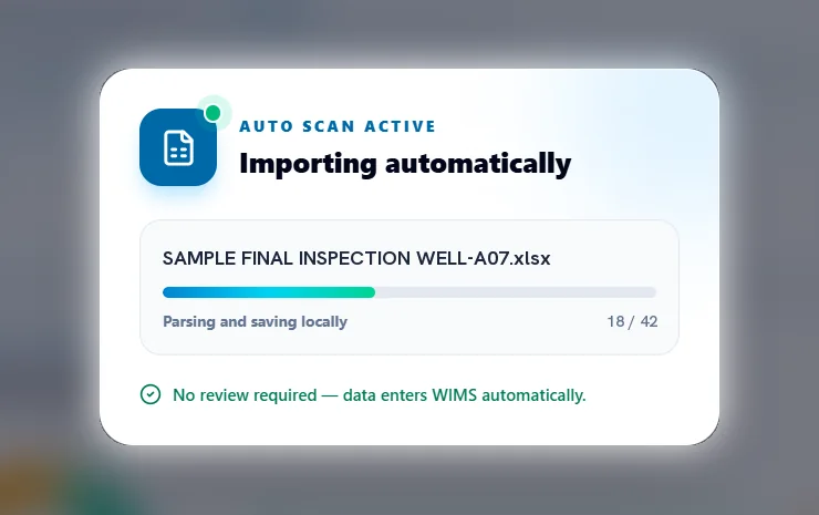 WIMS dialog titled Auto scan active, Importing automatically. A sample Final Inspection workbook is parsing and saving locally, 18 of 42 files, with the message: No review required — data enters WIMS automatically.